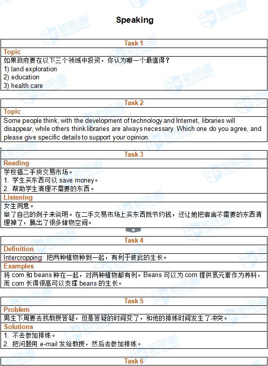 2017.9.16托福托福机经回忆