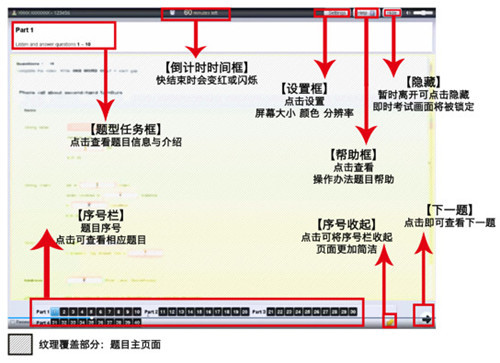 点击“Start test”即进入测试,做题页面的各功能栏有这几个按钮.jpg 点击“Start test”即进入测试,做题页面的各功能栏有这几个按钮.jpg