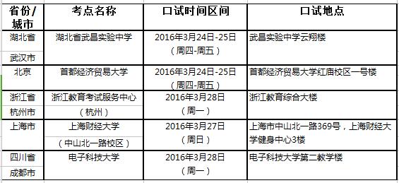2016年3月31日全国雅思口试时间安排