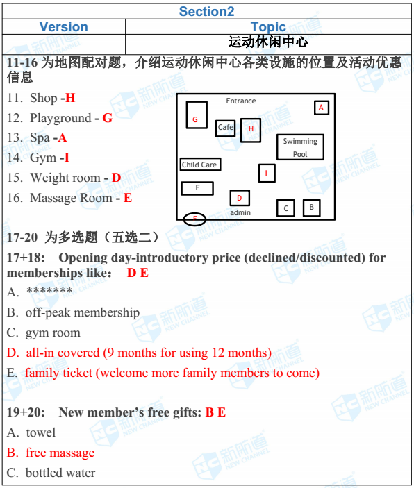 2018.10.13雅思机经回忆