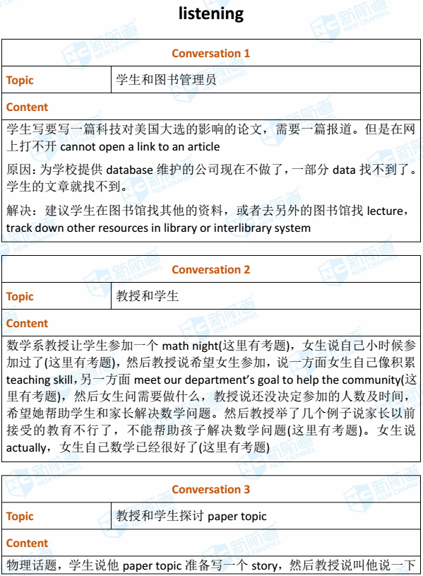 2018.10.14托福机经回忆