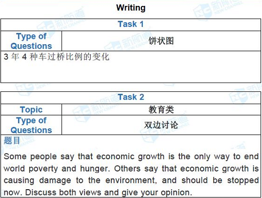 长沙英语培训 长沙英语培训