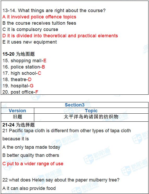 长沙英语培训 长沙英语培训
