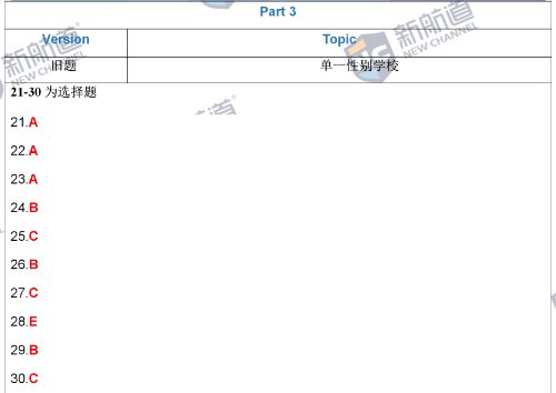 7月9日雅思考什么？7月9日雅思考试内容解析