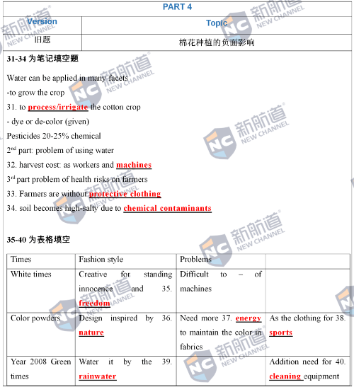 7月9日雅思考什么？7月9日雅思考试内容解析