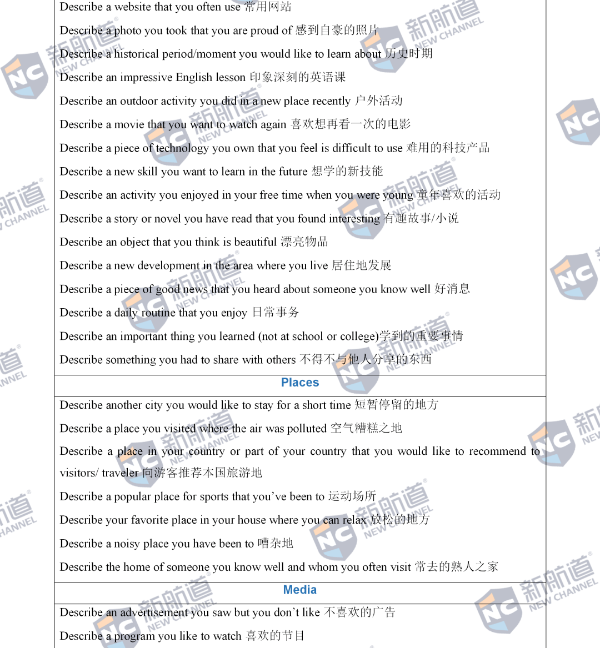 雅思考试回忆
