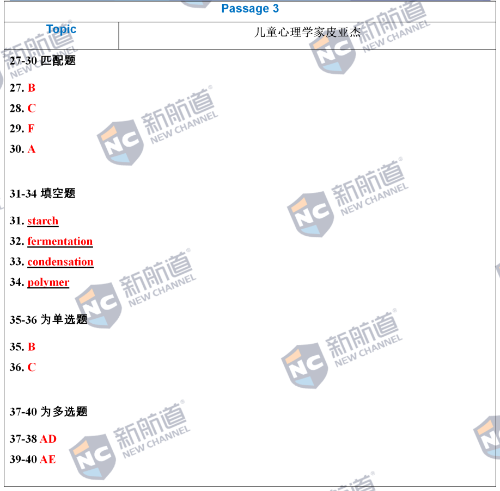 7月9日雅思考什么？7月9日雅思考试内容解析