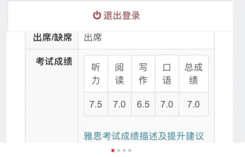 雅思7.0是什么水平