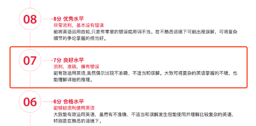 雅思7.0是什么水平