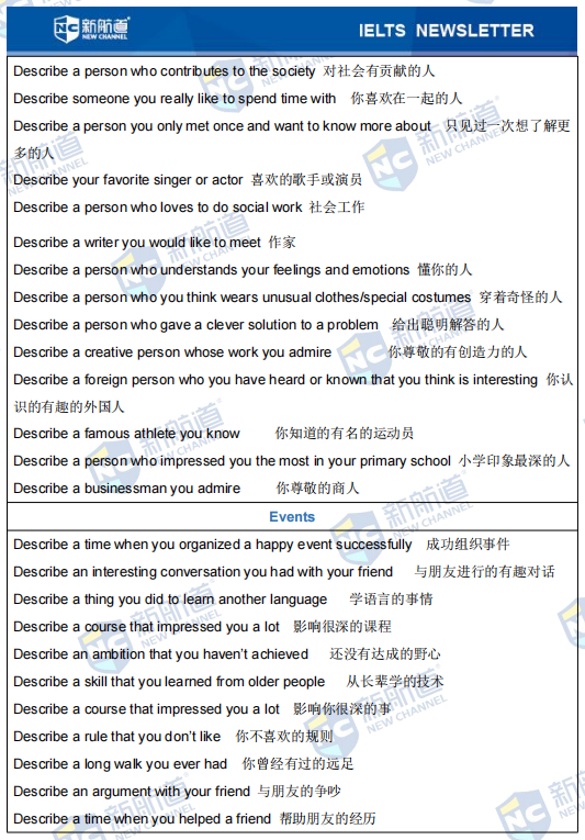雅思考试机经