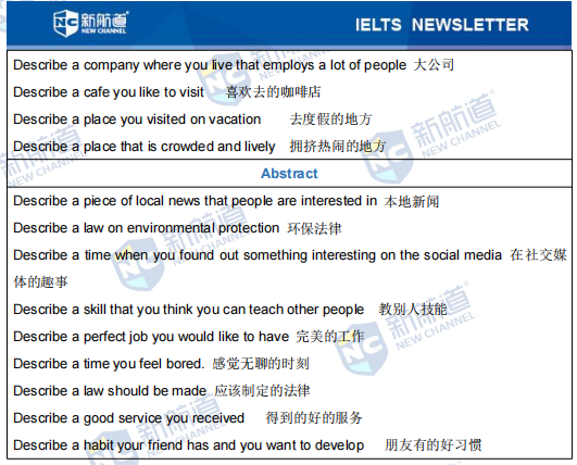 雅思考试机经
