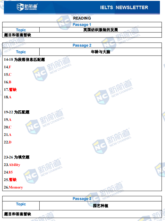 雅思考试机经