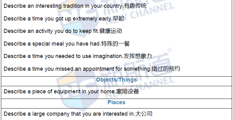 新航道2016年12月15日雅思考试回忆