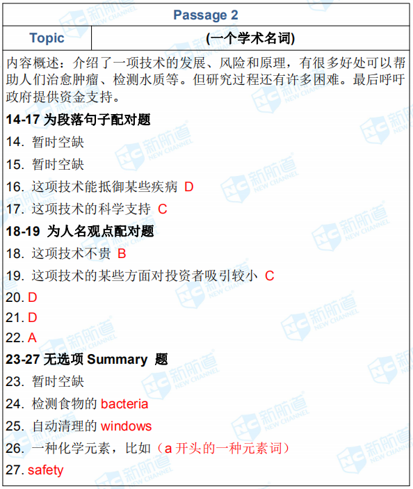 2019.3.14雅思考试机经