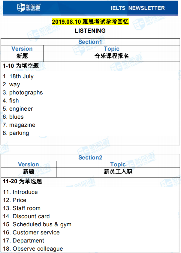 新航道2019年8月10日雅思考试机经回忆完整版