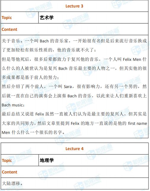 2020年8月16日托福考试回忆 2020年8月16日托福考试回忆