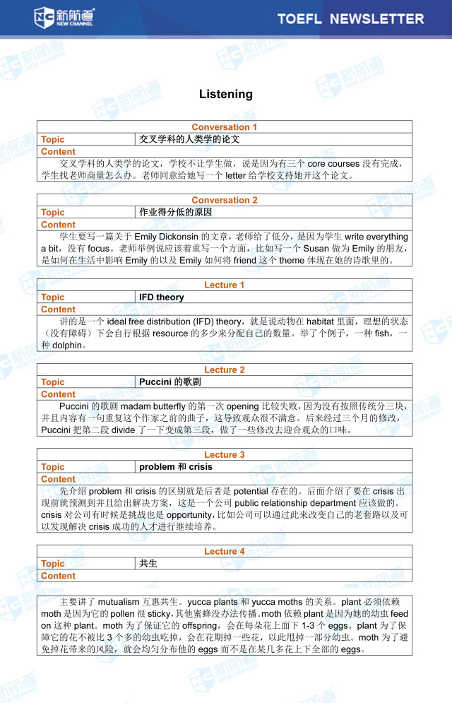 新航道2017年9月16日托福考试机经听力部分