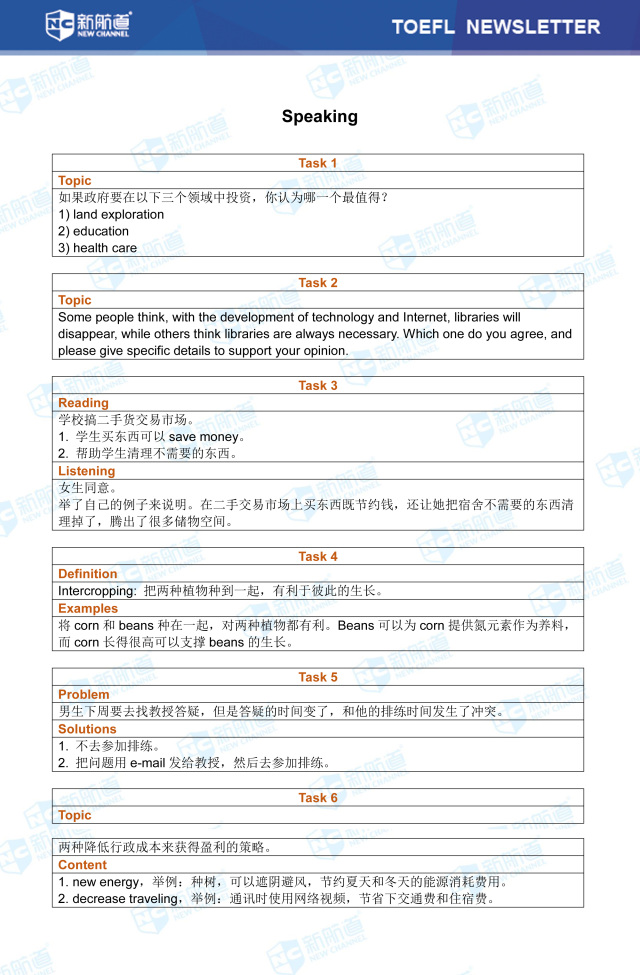 新航道2017年9月16日托福考试机经口语部分