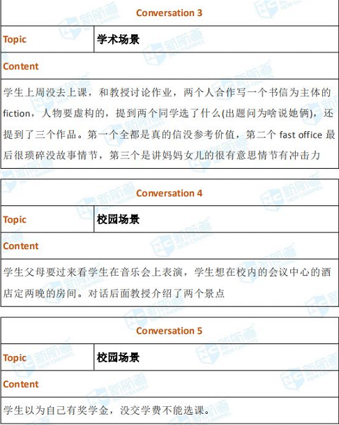 长沙哪里雅思培训好
