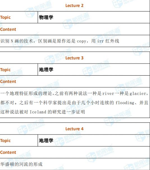 长沙哪里雅思培训好