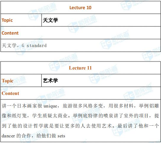 长沙哪里雅思培训好