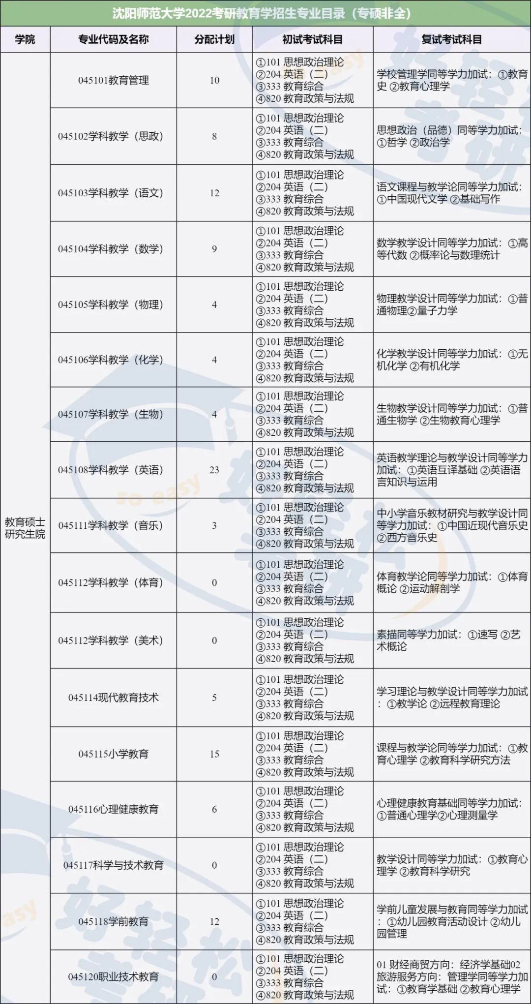 3bf39aadd728758256d45f42b7d7e242.jpg 3bf39aadd728758256d45f42b7d7e242.jpg