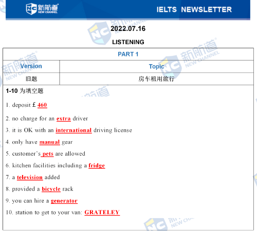 7.16雅思真题试卷考了什么？7.16雅思真题试卷答案解析