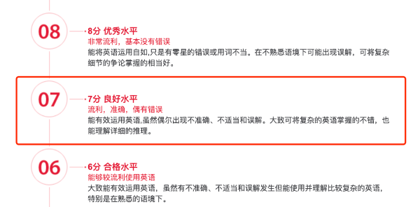 雅思听说读写