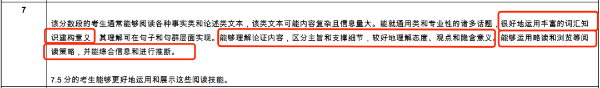 雅思听说读写