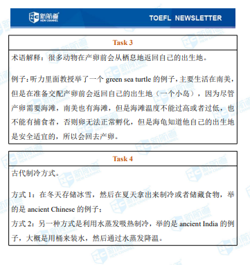 新航道2020年10月14号托福考试机经！