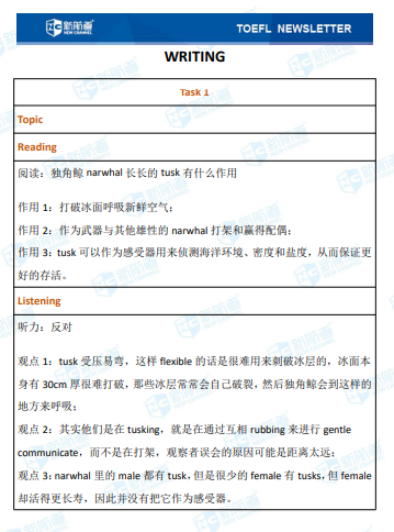 新航道2020年10月14号托福考试机经！