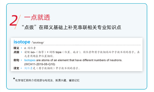 词汇书推荐《A-Level真词汇》：A-Level热门五科1400个核心词