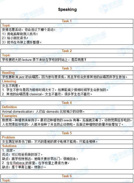 2017.11.18托福机经回忆