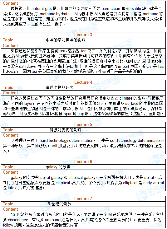 2017.11.18托福机经回忆