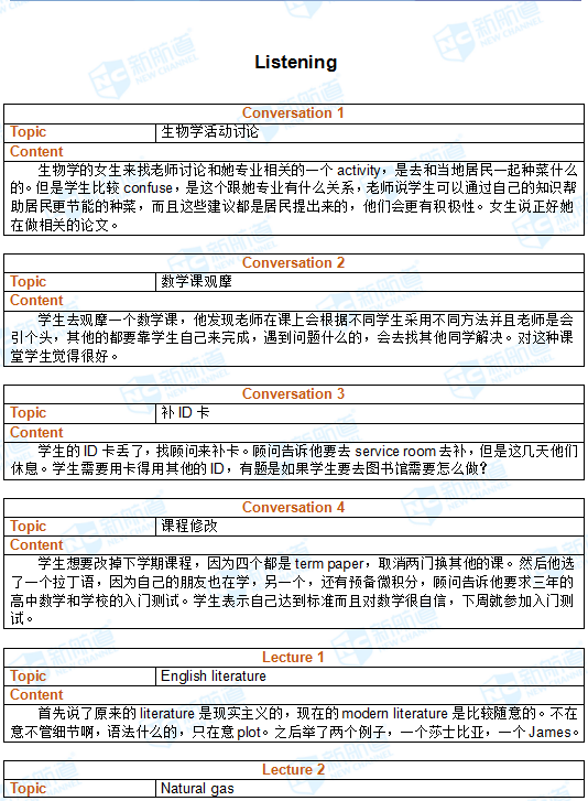 2017.11.18托福机经回忆