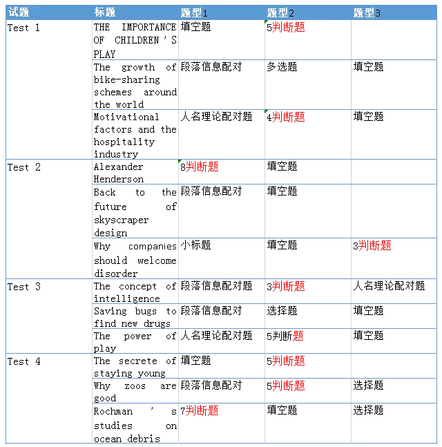 微信截图_20190520135131.png 微信截图_20190520135131.png