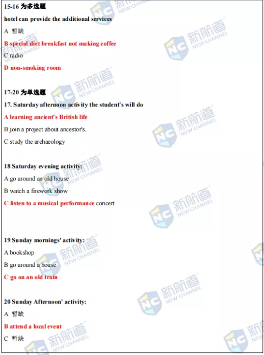 新航道2022年1月15日雅思考试回忆 新航道2022年1月15日雅思考试回忆