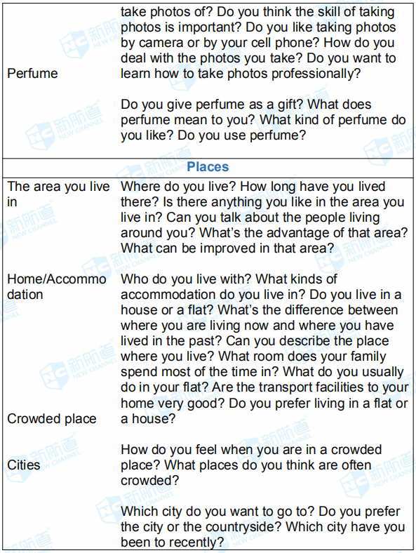 2019.5.18完整雅思机经回忆