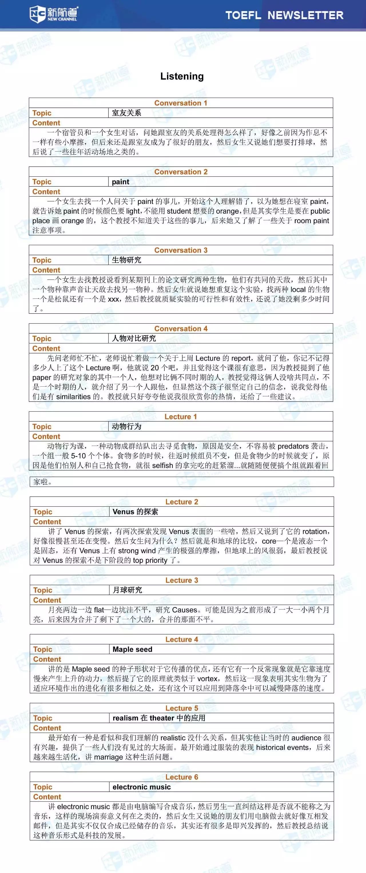 新航道2017年9月17日托福考试机经听力部分