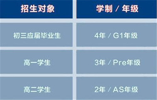 招生对象.jpg