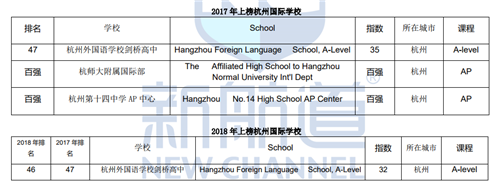 杭州.png