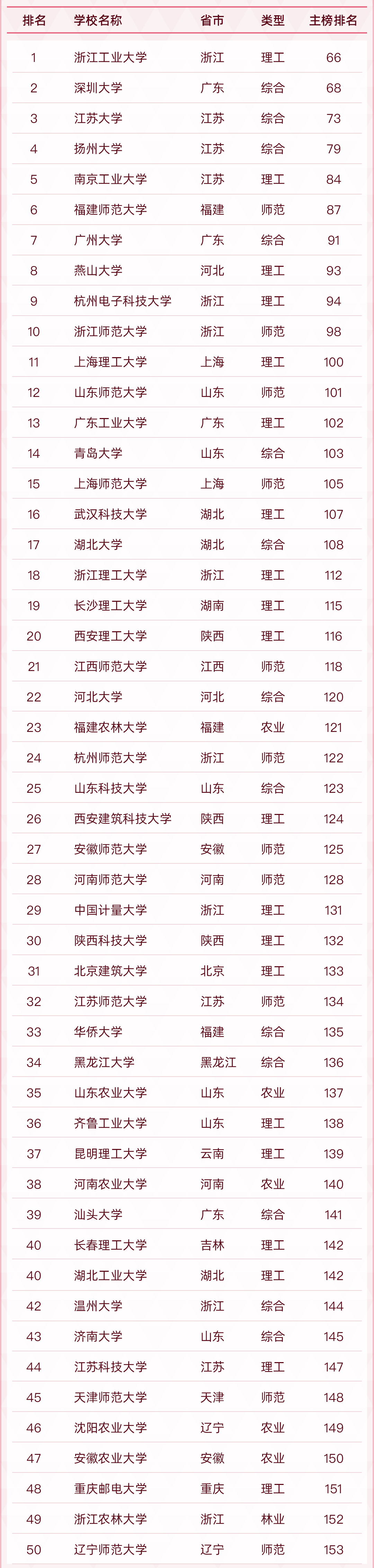 0208c9bbaf41c425c93af92ecca7d0a4.png 0208c9bbaf41c425c93af92ecca7d0a4.png