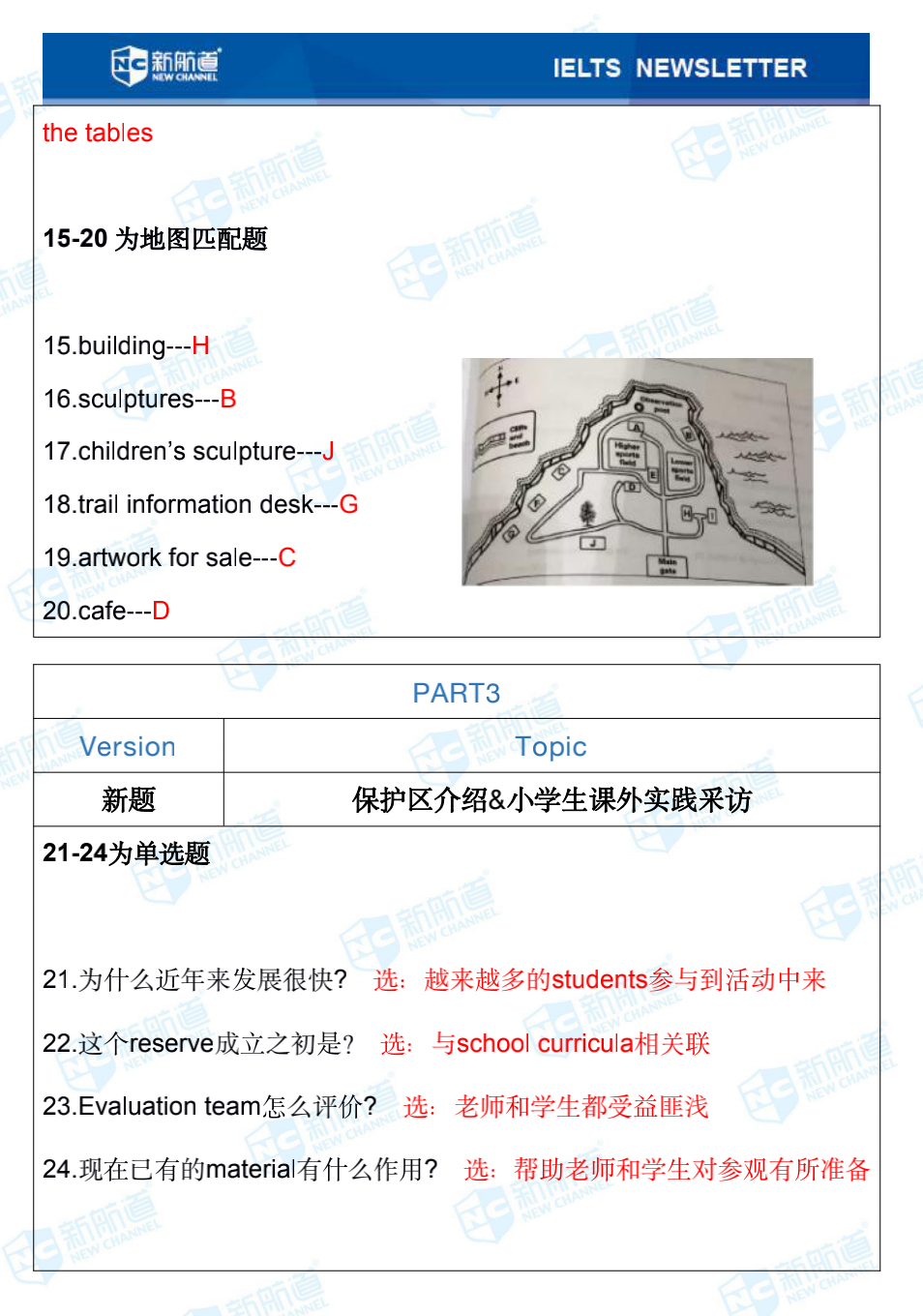  新航道2020年07月18日雅思考试机经！