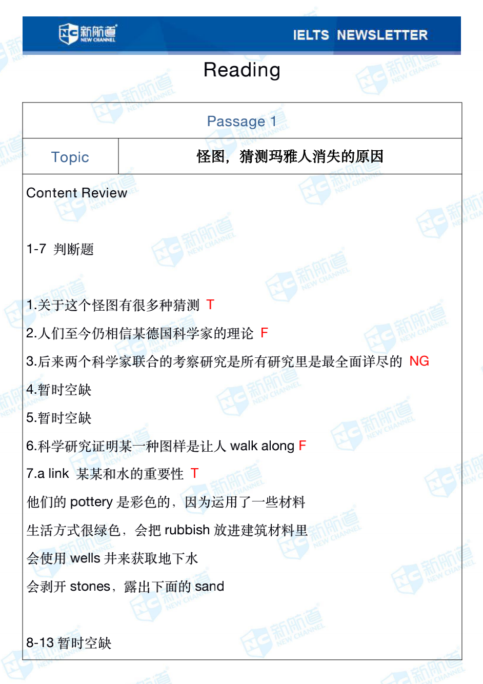  新航道2020年07月18日雅思考试机经！
