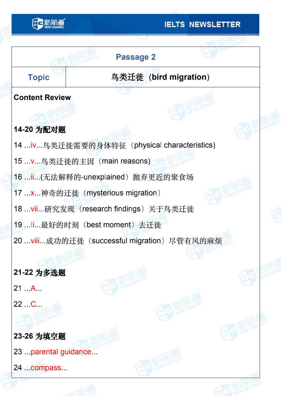  新航道2020年07月18日雅思考试机经！