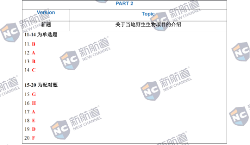 12月16日雅思考试回忆