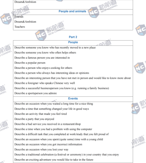 12月16日雅思考试回忆