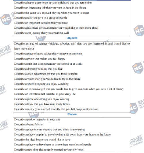 12月16日雅思考试回忆