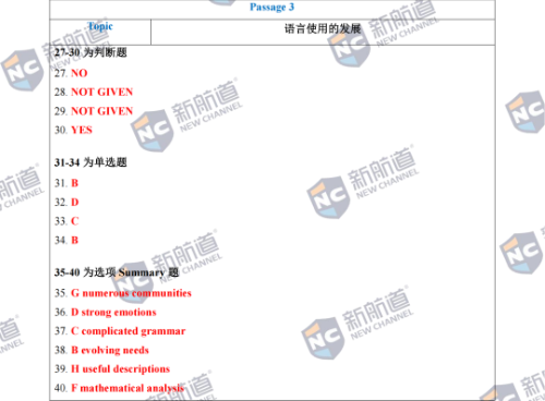 12月16日雅思考试回忆