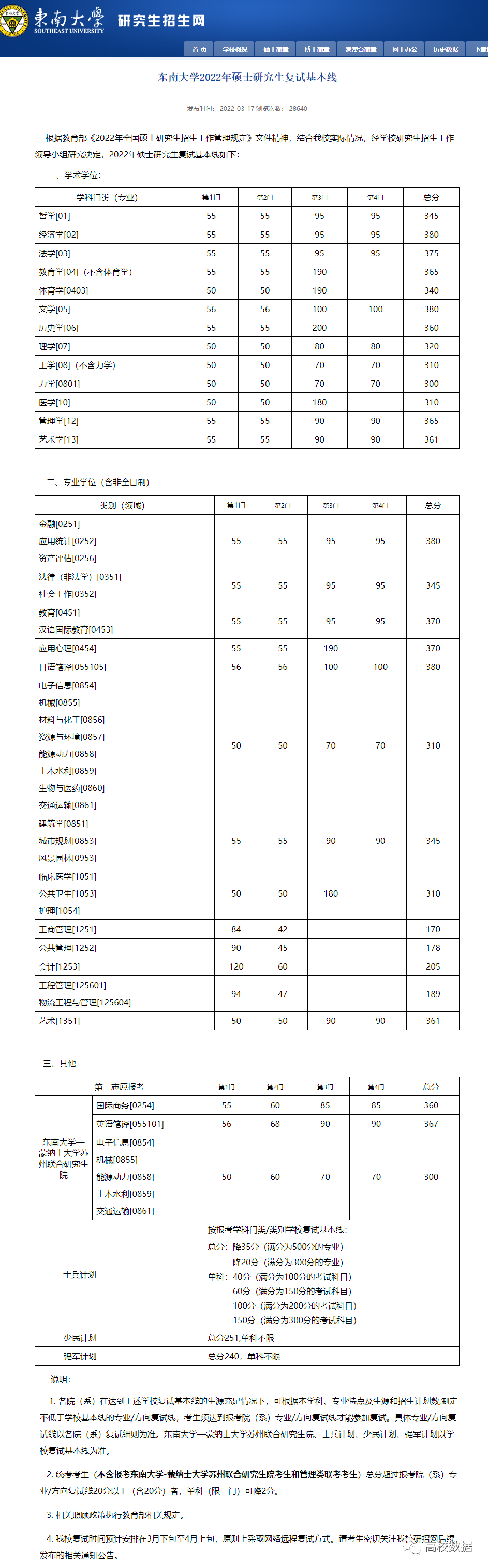 c689fd1299d03c9ad06098893eeb1c01.png